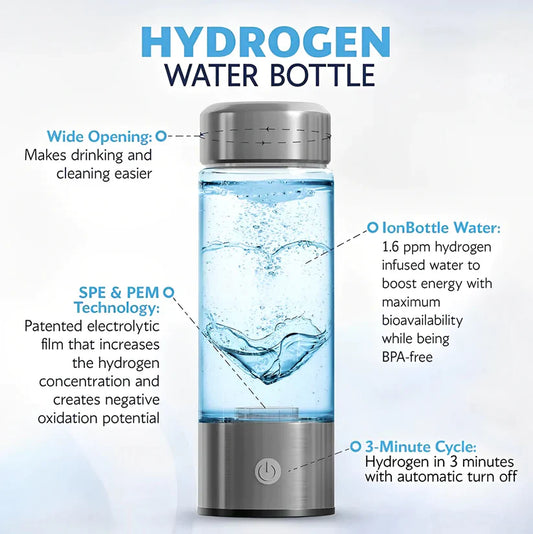 Hydrogen Glass Water Bottle 420ml